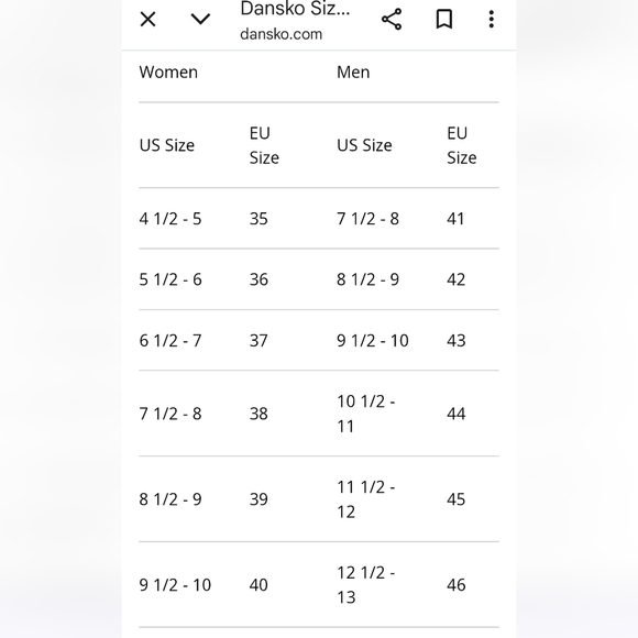 Dansko Angela Womens Sandel Sz 9.5-10 Sand Metallic Leather Comfort Wedge Adj. - Picture 13 of 13